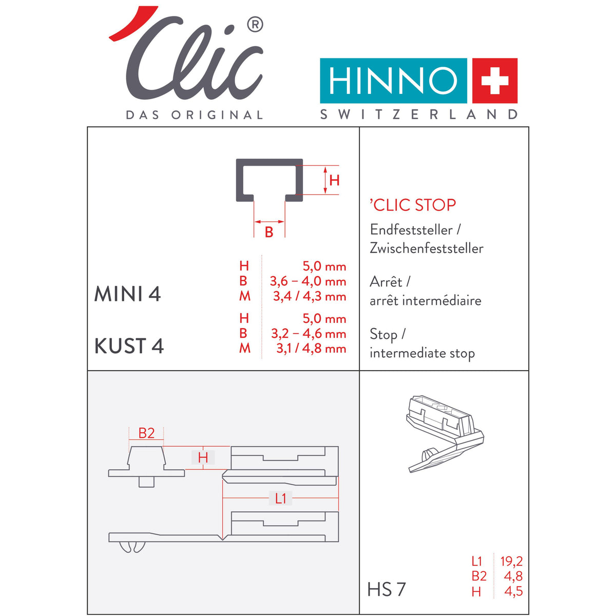 Feststeller für Mini 3.6-4.0mm / 4 Stück