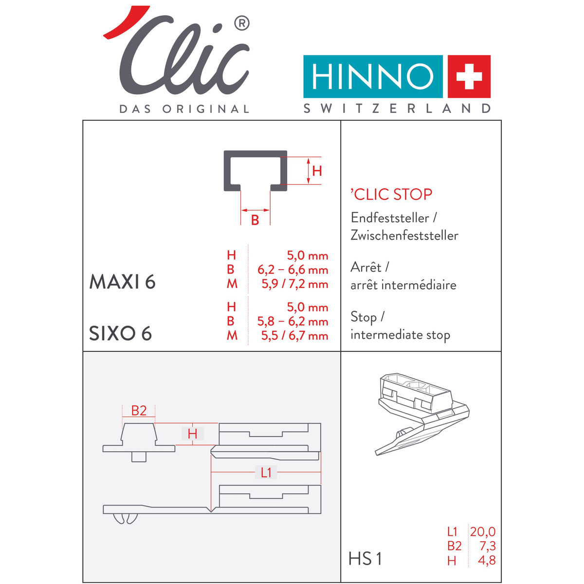 Dispositivo di bloccaggio per Maxi 6,2-6,6 mm / 4 pezzi