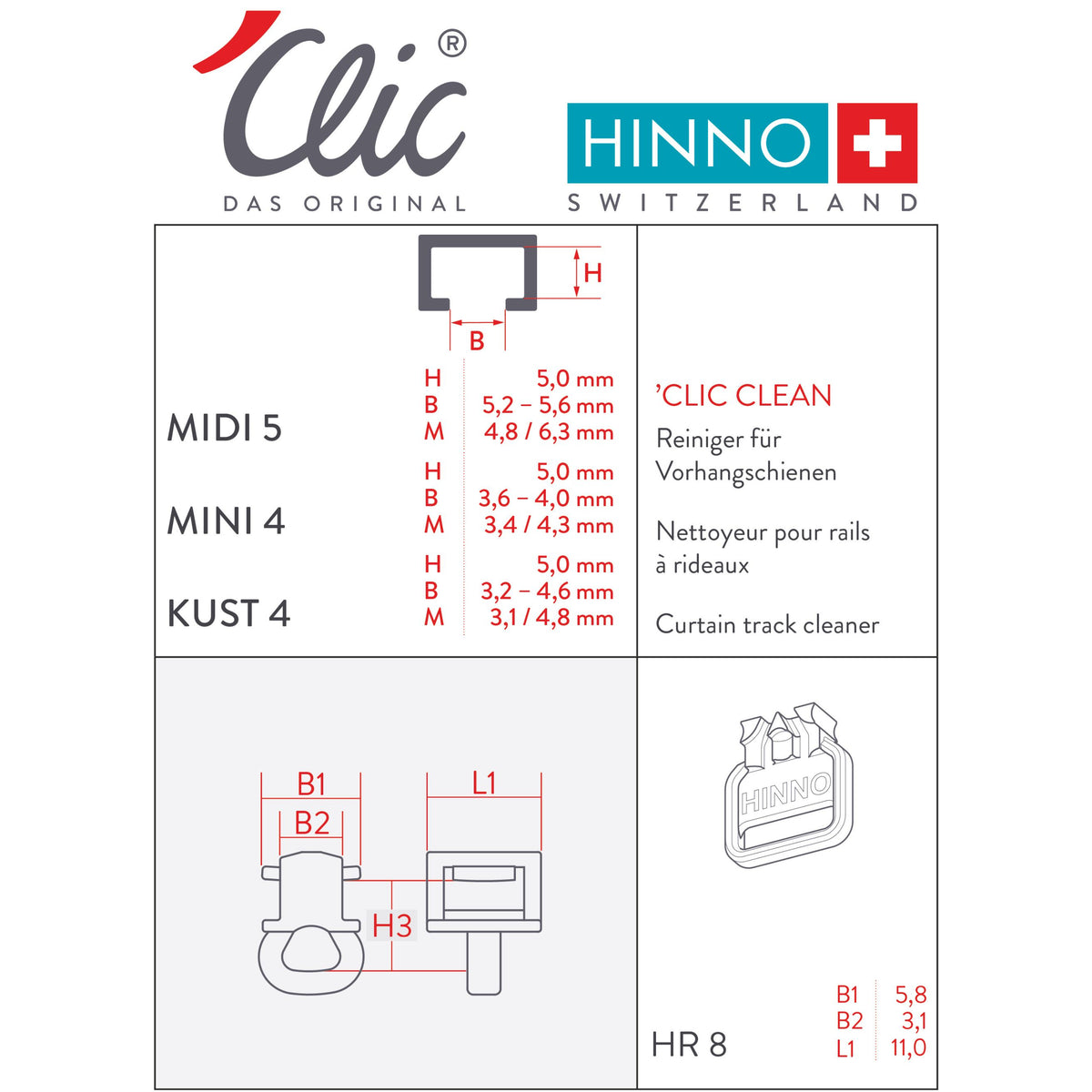 Reiniger für Vorhangschienen Mini 3.6-4.0mm
